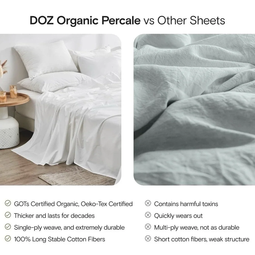 Doz by Sijo Organic Cotton Percale Sheet Set Cal King Snow (No Flat Sheet) NWT